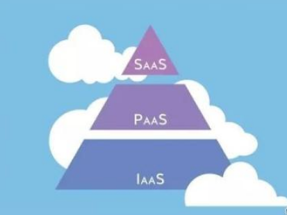 SaaS vs.PaaS vs.IaaS——市场走向