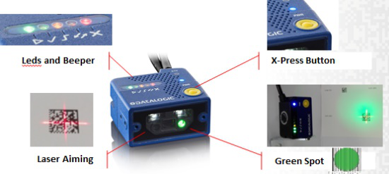 Datalogic得利捷Matrix 120读码器,OLED面板行业的“闪耀之星”！