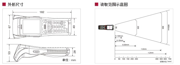 Denso BHT-800B数据采集器的尺寸图与读取范围：