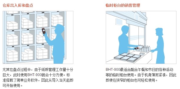 Denso BHT-900B数据采集器应用实例1