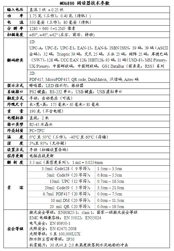 技术参数