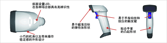 灵巧、实用的外形设计