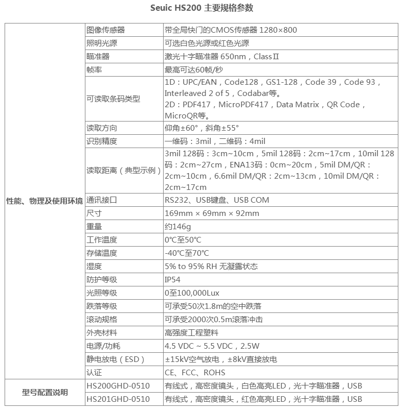 东大Seuic HS200条码扫描枪手持式扫描器参数：.png