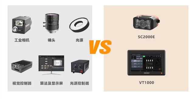 海康 SC2000E+VT1000视觉方案.png