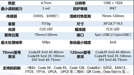 海康ID1013D硬解模组参数.png