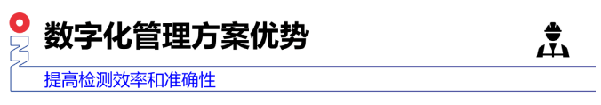 数字化管理方案优势.png