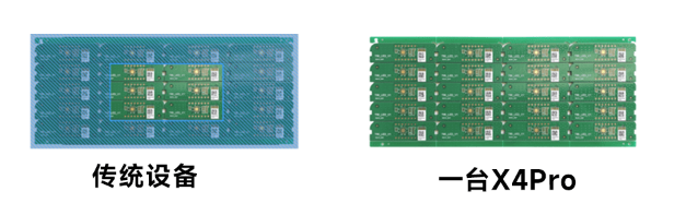 东集X4Pro高性能工业视觉读码器范围.png