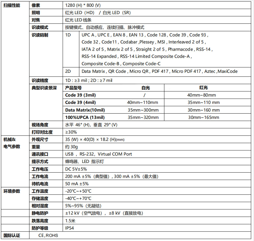 IVY-8002MHD-HHD检测治具固定式扫码器参数.png