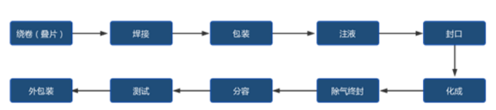 NLS-Soldier180条码固扫设备.png