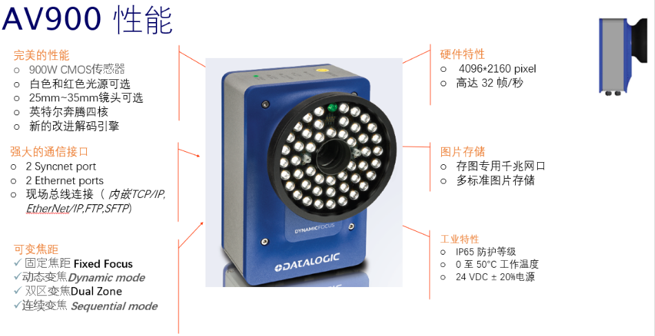 Datalogic得利捷AV900读码器.png