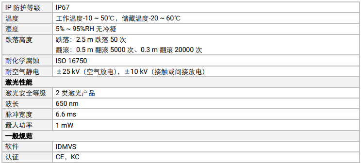 海康MV-IDH9000/13DP/04RP/U/L耐用性工业读码器参数.png