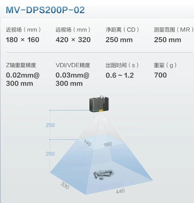 MV-DPS200P-02工业级3D相机参数.png